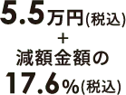5.5万円(税込)＋減額金額の17.6%(税込)